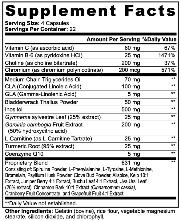 THERMO      Fat Burn with MCT